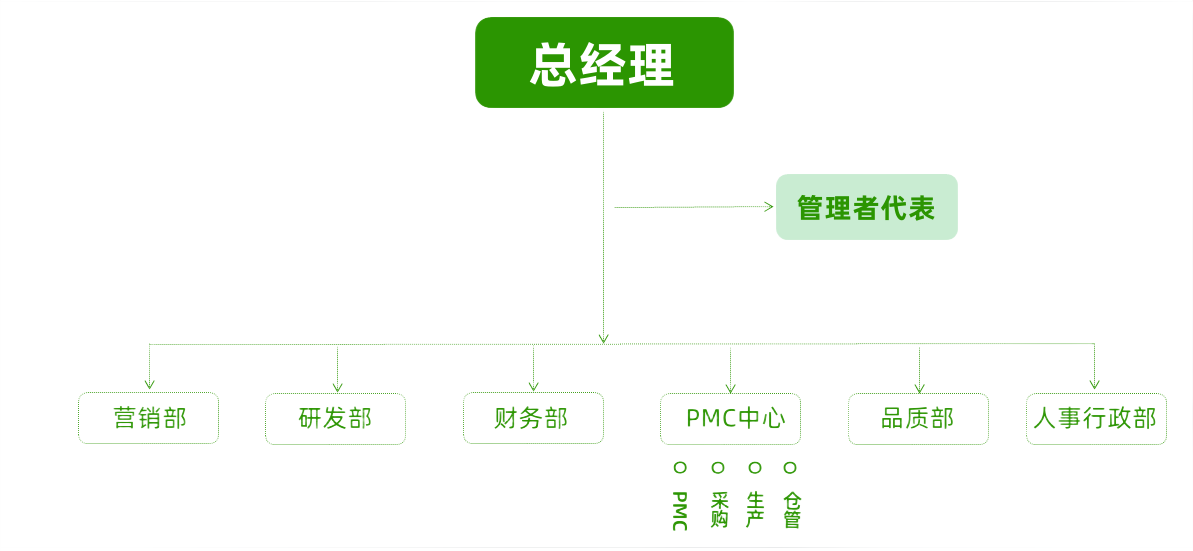 0.11_副本_副本.png