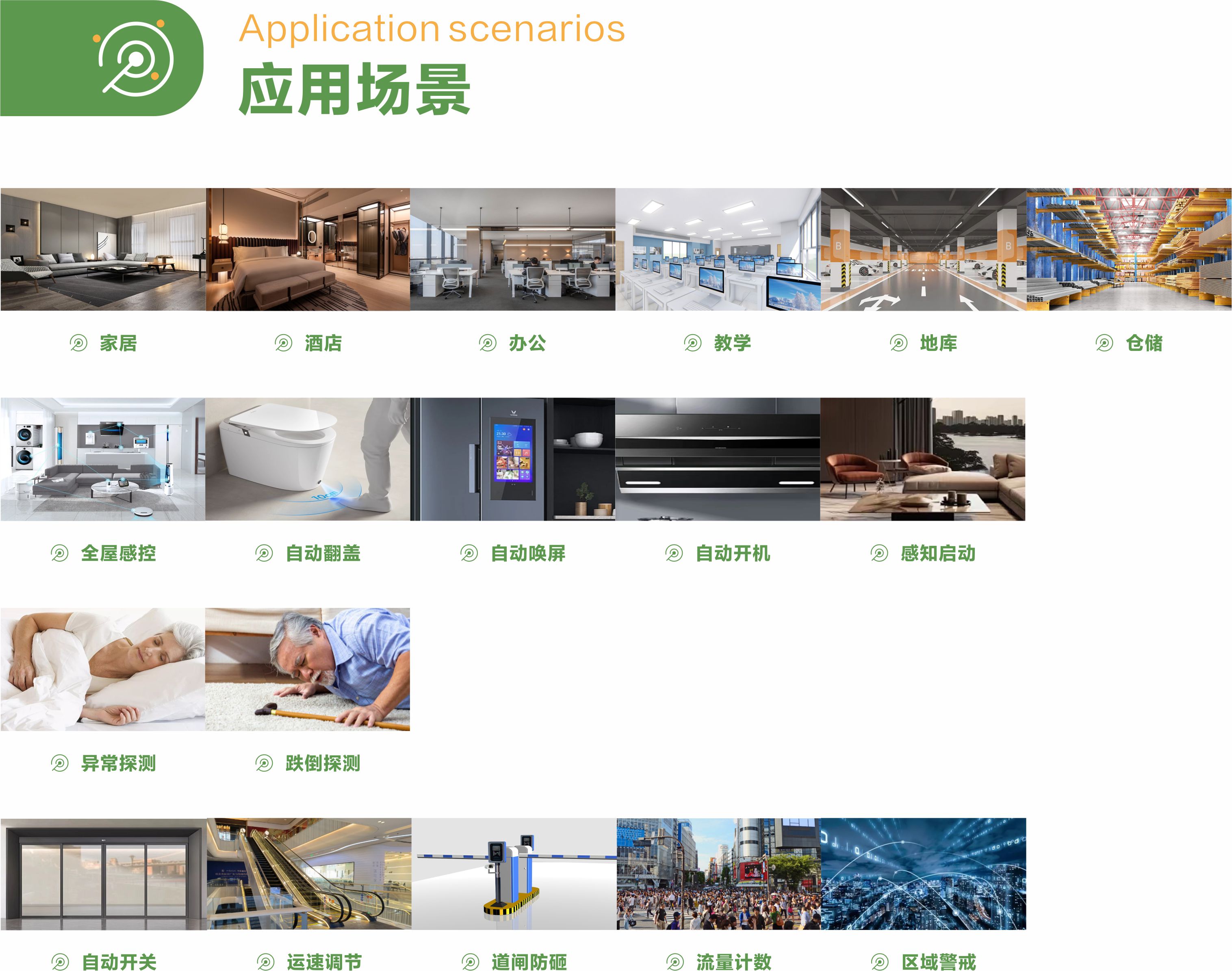 應(yīng)用場(chǎng)景.jpg